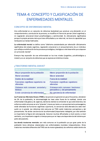 TEMA-4-Concepto-y-clasificacion-de-enfermedades-mentales-PASADO.pdf