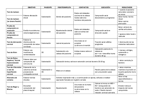 Test-ortopedicos.pdf