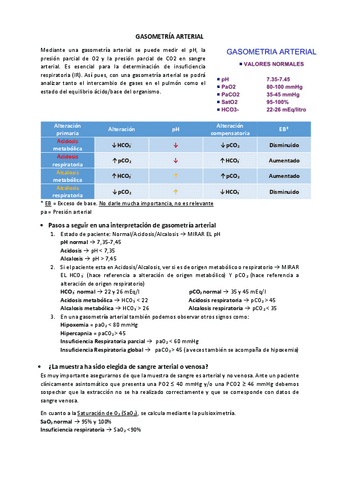 gasometriaarterial.pdf