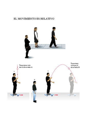 Transparencias-Mov.pdf