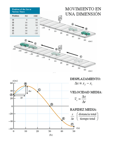 Transparencias-Cinematica.pdf