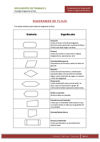 Fondumentos2.pdf