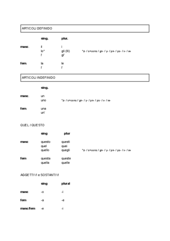 EXAMEN-1 italia.pdf