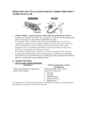 FISIOLOGÍA DE CÉLULAS EXCITABLES.pdf