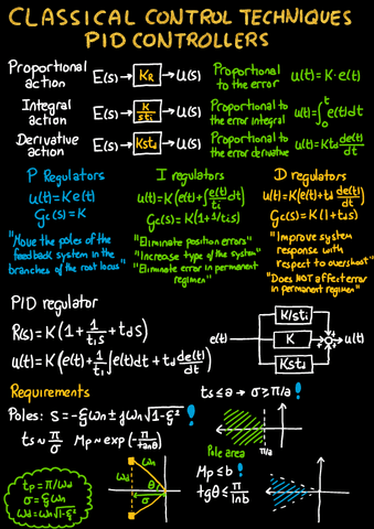 Control-theory-topic-VII-2.pdf