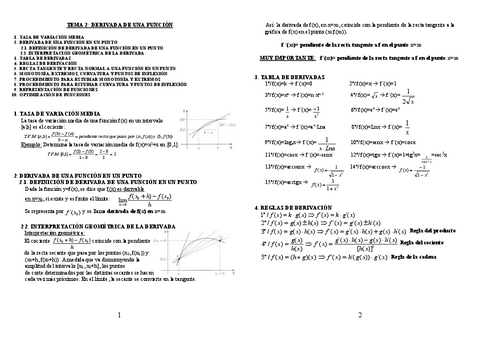 Tema-2-Derivadas-de-una-funcion.pdf