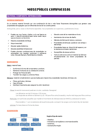 Introduccion-materiales-compuestos.pdf