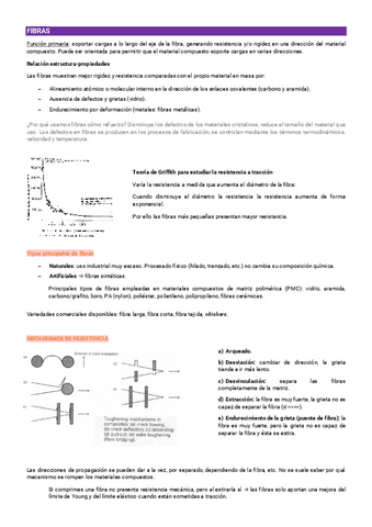 Fibras-y-sus-propiedades-mecanicas.pdf