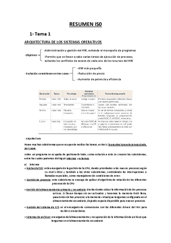 ResumenISO.pdf