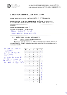 Práctica 2 electrónica.pdf