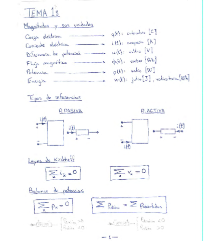 Resumencito Circuitos.pdf
