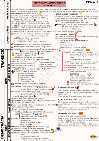 Transicio-democratica.pdf