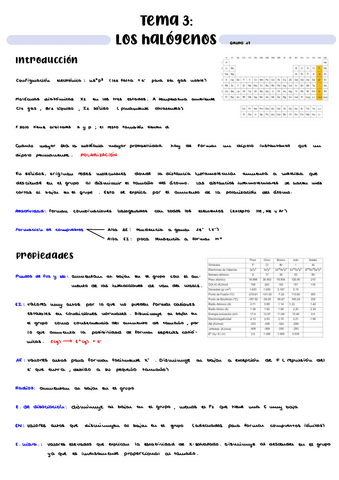 HALOGENOS.pdf