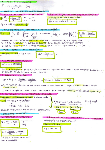 campo-gravitatorio.pdf