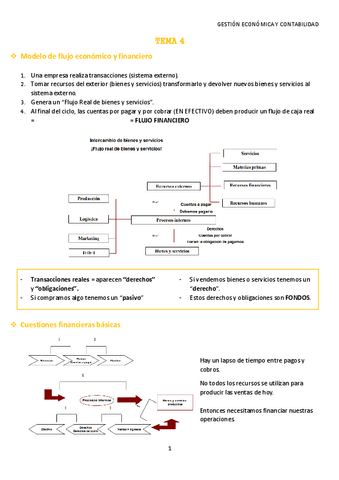 TEMA-4-CONTABILIDAD.pdf