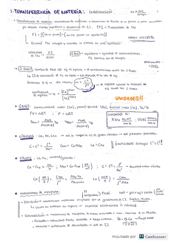 Resumen-1-parcial-transferencia.pdf