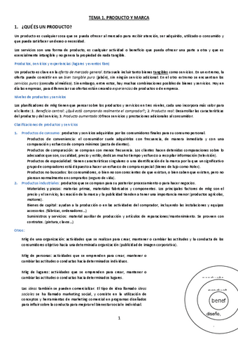 resumenmarketing.pdf