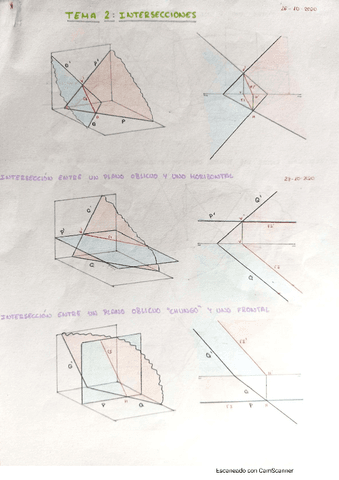 SISTEMA-DIEDRICO intersecciones.pdf