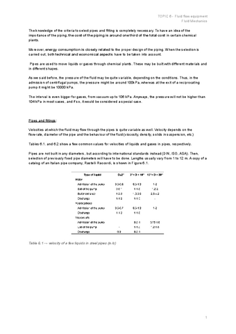 TOPIC-6-Fluid-flow-equipment.pdf