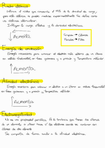 Definiciones.pdf