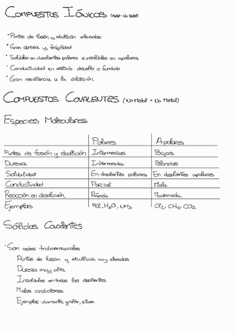 Propiedades-compuestos.pdf