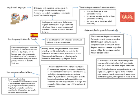 Esquema-textos.pdf