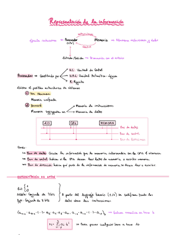 Tema-1-TI.pdf