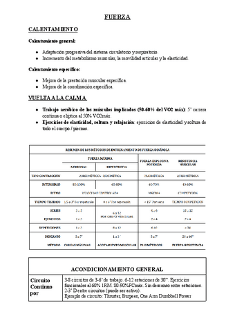 Tablas-Supuestos-Practicos-Entrenamiento.pdf