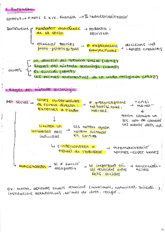 Esquemes-Durkheim.pdf