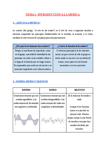 TEMA-1-INTRODUCCION-A-LA-MUSICA.pdf