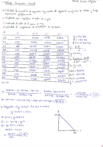 Ejercicio bloque 3