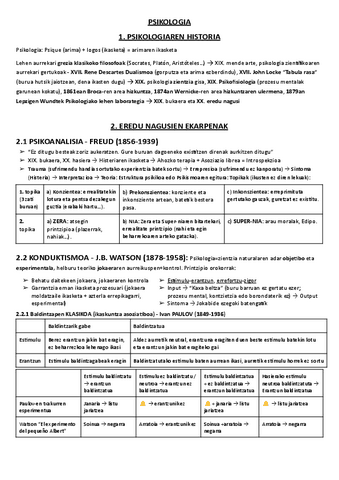 1-psikologiaren-historia-eta-2-eredu-nagusien-ekarpena.pdf