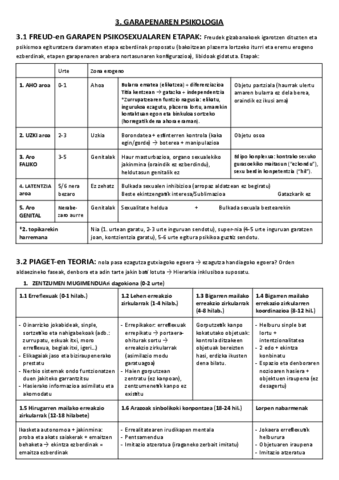 3-garapenaren-psikologia.pdf