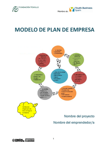 ModelodePlandeEmpresaFTomillo7877.pdf