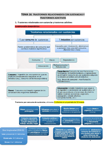 TEMA-16.-Trastornos-Relacionados-con-Sustancias-y-Trastornos-Adictivos.pdf