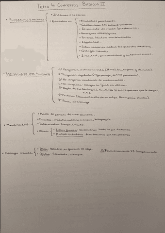 Tema-4-Conceptos-Basicos-II.pdf