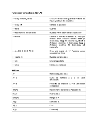 Funciones-y-comandos-en-MATLAB.pdf