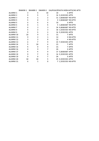 FUNCION-SI-RESUELTA.pdf