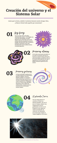 Infografia-origen-del-universo.pdf