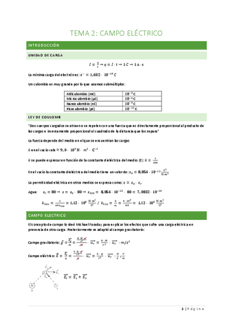 Tema-2-fisica.pdf