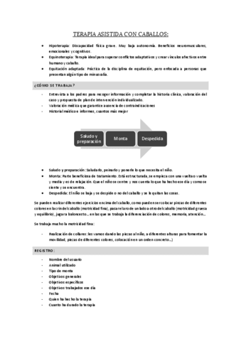 TERAPIA-ASISTIDA-CON-CABALLOS.pdf