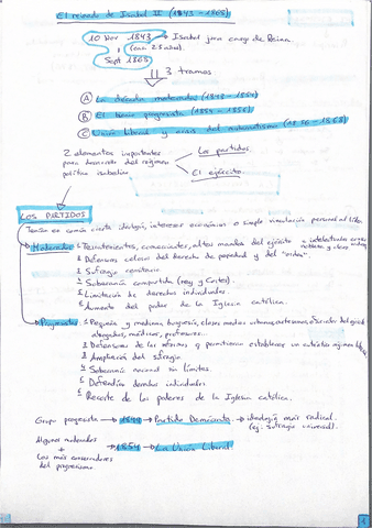 Reinado-isabel-ii.pdf