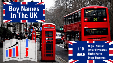 Names-in-the-UK-Proyect.pdf