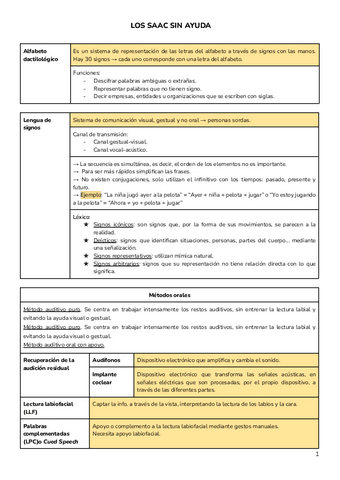 Tema-3-SAAC.pdf
