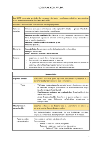 Tema-4-SAAC.pdf