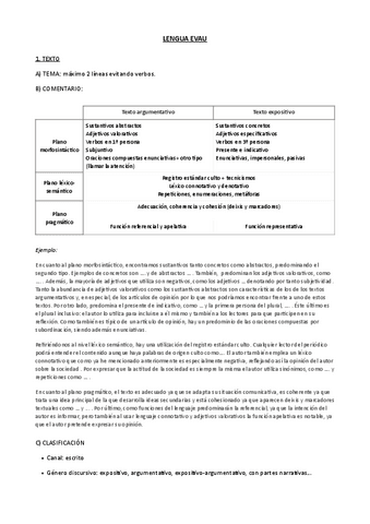 Resumen-lengua-EVAU-con-ejemplos.pdf