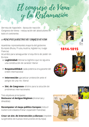 Congreso-de-Viena-y-la-Restauracion.pdf