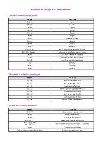 WuolahHerramientasBloque-2Atajos-teclado.pdf