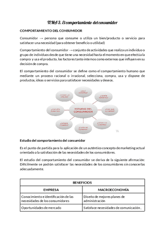 TEMA-3.-El-comportamiento-del-consumidor.pdf