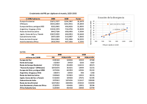 PRACTICA-1-HISTORIA-ECONOMICA.pdf